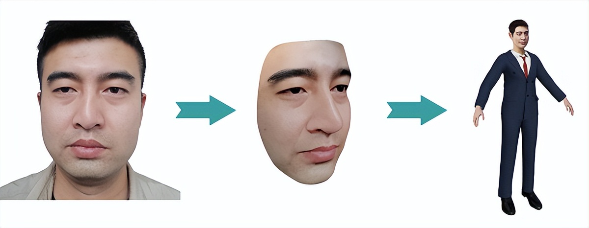 疫情下服裝(zhuang)行業迎來嚴峻大(dà)考！翰飛科技“虛拟(ni)試衣”已成必然趨(qū)勢